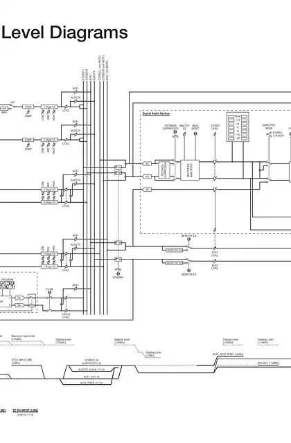 yamaha雅马哈EMX5 Block Diagram